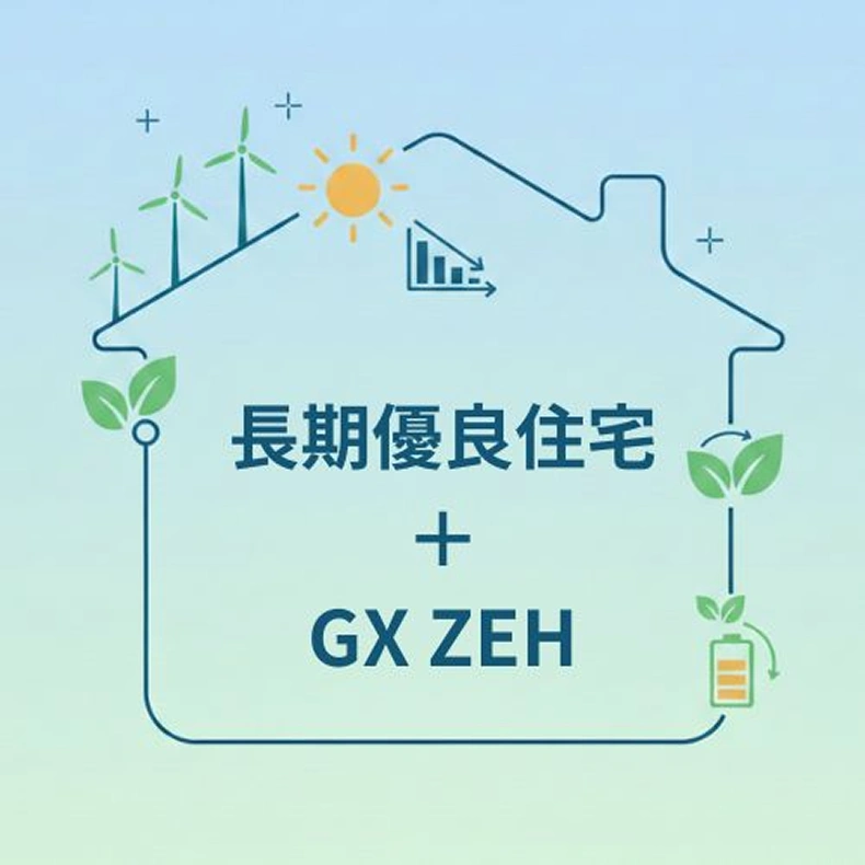 長期優良住宅＋GX ZEH